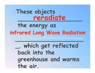  These objects
       reradiate
  __________________
  the energy as
infrared Long Wave Radiation
 ___________________
 _, which get reflected
  back into the
  greenhouse and warms
  the air.
                          142
 