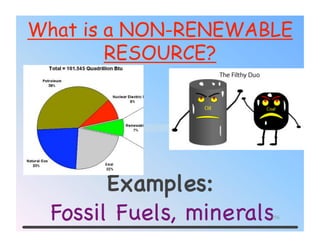What is a NON-RENEWABLE
        RESOURCE?




        Examples:!
  Fossil Fuels, minerals!
__________________!   156
 