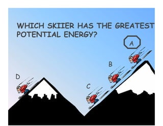 WHICH SKIIER HAS THE GREATEST
POTENTIAL ENERGY?
                       A


                   B
D
              C
 