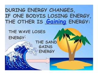 DURING ENERGY CHANGES,
IF ONE BODYIS LOSING ENERGY,
             Gaining
THE OTHER IS _______ ENERGY:
 THE WAVE LOSES
 ENERGY:
           THE SAND
            GAINS
            ENERGY
 