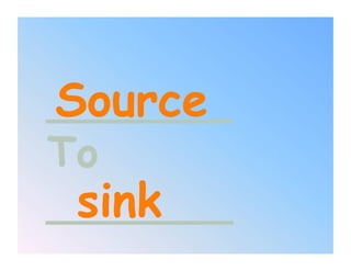 Source
_______
To
 sink
_______
 
