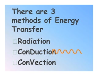 There are 3
methods of Energy
Transfer
 Radiation
 ConDuction
 ConVection
 