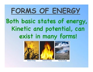 FORMS OF ENERGY
Both basic states of energy,
  Kinetic and potential, can
     exist in many forms!!
 