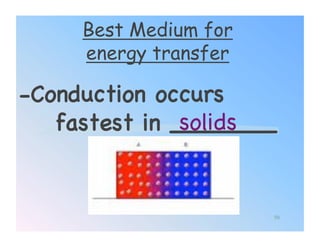 Best Medium for
     energy transfer

-Conduction occurs
               solids!
   fastest in _______!


                       50
 