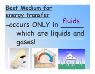 Best Medium for
energy transfer
                 ﬂuids!
-occurs ONLY in _____
   which are liquids and
   gases!!


                       57
 
