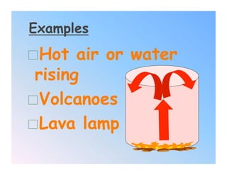 Examples
 Hot air or water
 rising
 Volcanoes
 Lava lamp
 