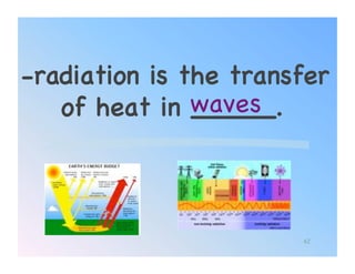 -radiation is the transfer
   of heat in waves!
               _____.!



                       62
 