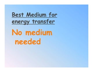 Best Medium for
energy transfer

No medium
 needed
 
