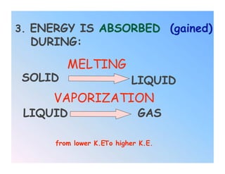 3. ENERGY IS ABSORBED (gained)
  DURING:

         MELTING
 SOLID                     LIQUID
     VAPORIZATION
 LIQUID                      GAS

      from lower K.ETo higher K.E.
 