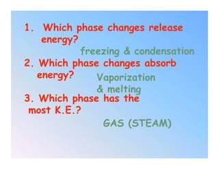 1. Which phase changes release
    energy?
            freezing & condensation
2. Which phase changes absorb
   energy?     Vaporization
               & melting
3. Which phase has the
 most K.E.?
                GAS (STEAM)
 