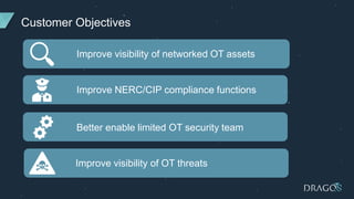 Customer Objectives
Improve visibility of networked OT assets
Improve visibility of OT threats
Improve NERC/CIP compliance functions
Better enable limited OT security team
 