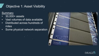Objective 1: Asset Visibility
Summary
• 30,000+ assets
• Vast volumes of data available
• Distributed across hundreds of
miles
• Some physical network separation
 