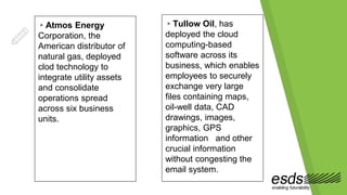 ▸Atmos Energy
Corporation, the
American distributor of
natural gas, deployed
clod technology to
integrate utility assets
and consolidate
operations spread
across six business
units.
▸Tullow Oil, has
deployed the cloud
computing-based
software across its
business, which enables
employees to securely
exchange very large
files containing maps,
oil-well data, CAD
drawings, images,
graphics, GPS
information and other
crucial information
without congesting the
email system.
 