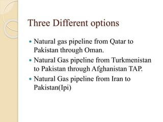 Energy sector of pakistan | PPTX