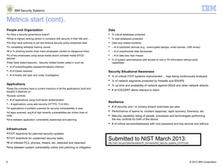 © 2012 IBM Corporation
IBM Security Systems
6
Metrics start (cont).
People and Organization
Is there a security governance board?
What is highest ranking person in company with security in their title and ...
Do they have authority to set and enforce security policy enterprise-wide
% completing refresher training course
# or % phishing events (how many employees clicked on dangerous links)
% of key employees using social media and/or portable media BYOD
devices
Help Desk stats/measures - Security related tickets called in such as:
-- # of locked/forgotten password/malware infection
-- # of tickets resolved
-- # of tickets still open and under investigation
Applications
Does the company have a current inventory of all the applications (built and
bought) it depends on
Access controls:
-- # of applications using multi-factor authentication
 -- # applications using web security (HTTPS, TLS-SSL)
% applications in portfolio scanned for security vulnerabilities in year
of apps scanned, avg # of high severity vulnerabilities per million lines of
code
time between application vulnerability awareness and patching
Infrastructure
IT/OT downtime for planned security updates
IT/OT downtime for unplanned security tasks
# of infected PCs, phones, meters, etc. detected and cleansed
time between system vulnerability notice and patching or mitigation
Data
 % critical databases protected
 % total databases protected
 Data loss related incidents:
 -- # of lost/stolen devices (e.g., unencrypted laptops, smart phones, USB drives)
 -- # of unauthorized data disclosures
 -- # of data loss near misses
 % of system administrators with access to root or PII information without audit
capabilities
Security Situational Awareness
 % of critical IT/OT systems instrumented ... logs being continuously analyzed
 % of network segments protected by firewalls and IDS/IPS
 % up-time and availability of network against DDoS and other network attacks
 # of ICS/CERT alerts relevant to client
Resilience
 # of security and / or privacy breach exercises per year
 Performance of teams re: incident response, rapid recovery, forensics, etc.
 Maturity capability rating of people, processes and technologies performing
the key controls for both of the above
 # of critical servers/databases with root password and key escrow and without
Submitted to NIST March 2013:
http://csrc.nist.gov/cyberframework/rfi_comments/ibm_security_systems_031913.pdf
 