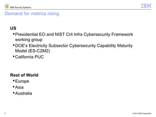 © 2012 IBM Corporation
IBM Security Systems
9
Demand for metrics rising
US
Presidential EO and NIST Crit Infra Cybersecurity Framework
working group
DOE's Electricity Subsector Cybersecurity Capability Maturity
Model (ES-C2M2)
California PUC
Rest of World
Europe
Asia
Australia
 