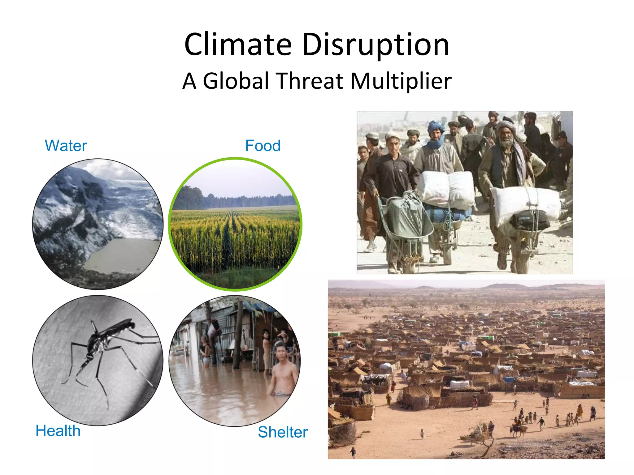Climate Disruption A Global Threat Multiplier Food Water Health Shelter 