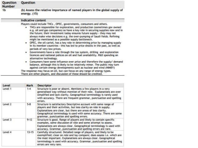 Energy conservation essay image