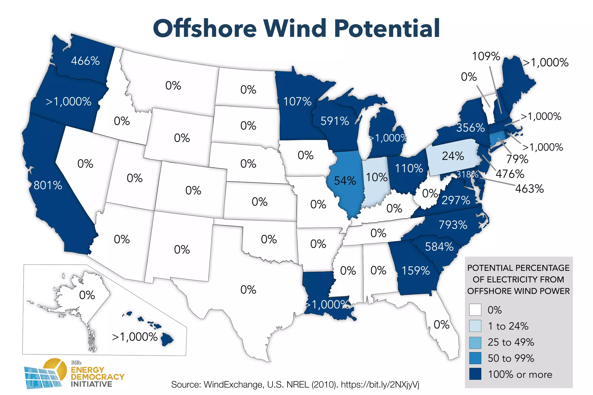 Source: WindExchange, U.S. NREL (2010). https://bit.ly/2NXjyVj
0%
23%
0%
159%
476%
0%
79%
463%
0%
793%
>1,000%
584%
297%
318%
>1,000%
24%
0%
801%
0%
0%
0%
466%
>1,000%
0%
0%
0%
0%
0%
0%
0%
0%
0%
0%
0%
107%
0%
591%
0%
>>1,000%
54%
>1,000%
10%
110%
356%
>1,000%
109%
0%
0%
0%
>1,000%
0%
POTENTIAL PERCENTAGE
OF ELECTRICITY FROM
OFFSHORE WIND POWER
0%
1 to 24%
25 to 49%
50 to 99%
100% or more
Offshore Wind Potential
 