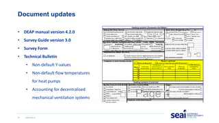 Seai Form.pdf Upcoming changes to DEAP methodology | PDF