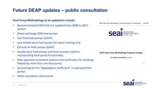 Upcoming changes to DEAP methodology | PDF