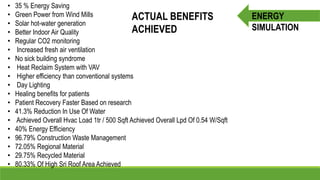 ACTUAL BENEFITS
ACHIEVED
• 35 % Energy Saving
• Green Power from Wind Mills
• Solar hot-water generation
• Better Indoor Air Quality
• Regular CO2 monitoring
• Increased fresh air ventilation
• No sick building syndrome
• Heat Reclaim System with VAV
• Higher efficiency than conventional systems
• Day Lighting
• Healing benefits for patients
• Patient Recovery Faster Based on research
• 41.3% Reduction In Use Of Water
• Achieved Overall Hvac Load 1tr / 500 Sqft Achieved Overall Lpd Of 0.54 W/Sqft
• 40% Energy Efficiency
• 96.79% Construction Waste Management
• 72.05% Regional Material
• 29.75% Recycled Material
• 80.33% Of High Sri Roof Area Achieved
ENERGY
SIMULATION
 