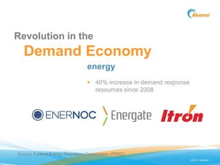 Revolution in the
  Demand Economy
                                 energy
                                  40% increase...