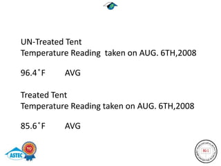 UN-Treated Tent
Temperature Reading taken on AUG. 6TH,2008

96.4 ̊F   AVG

Treated Tent
Temperature Reading taken on AUG. 6TH,2008

85.6 ̊F   AVG
 