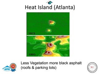 Heat Island (Atlanta)




Less Vegetation more black asphalt
(roofs & parking lots)
 