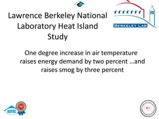 Lawrence Berkeley National
  Laboratory Heat Island
          Study
     One degree increase in air temperature
   raises energy demand by two percent …and
           raises smog by three percent
 