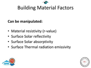 Building Material Factors

Can be manipulated:

•   Material resistivity (r-value)
•   Surface Solar reflectivity
•   Surface Solar absorptivity
•   Surface Thermal radiation emissivity
 