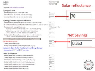 DOE…PR   Solar reflectance




            Net Savings
 