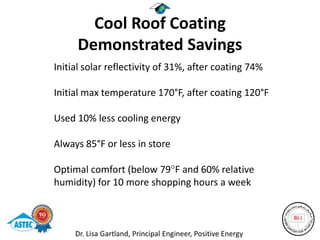 Cool Roof Coating
     Demonstrated Savings
Initial solar reflectivity of 31%, after coating 74%

Initial max temperature 170°F, after coating 120°F

Used 10% less cooling energy

Always 85°F or less in store

Optimal comfort (below 79 F and 60% relative
humidity) for 10 more shopping hours a week



     Dr. Lisa Gartland, Principal Engineer, Positive Energy
 