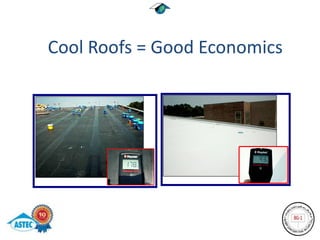 Cool Roofs = Good Economics
 