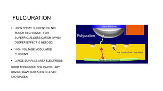 Fulgurated Energy souraces used in surgery | PPTX