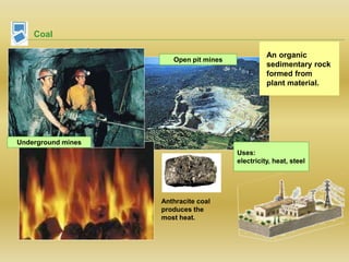 Coal
Open pit mines
Underground mines
Uses:
electricity, heat, steel
An organic
sedimentary rock
formed from
plant material.
Anthracite coal
produces the
most heat.
 