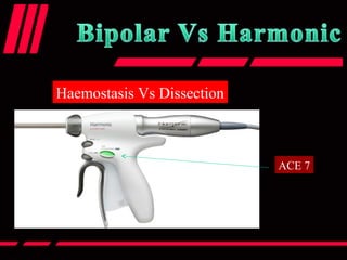 Haemostasis Vs Dissection
ACE 7
 