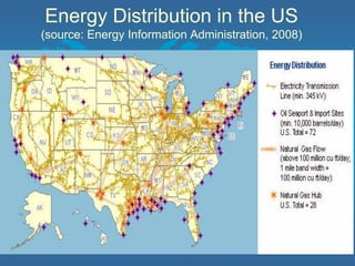 Energy Distribution in the US
(source: Energy Information Administration, 2008)
 