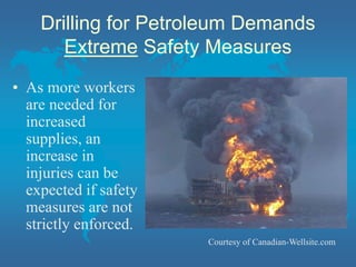 Drilling for Petroleum Demands
Extreme Safety Measures
• As more workers
are needed for
increased
supplies, an
increase in
injuries can be
expected if safety
measures are not
strictly enforced.
Courtesy of Canadian-Wellsite.com
 