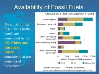 Availability of Fossil Fuels
Over half of the
fossil fuels in the
world are
consumed by the
US, China and
European
Union …
countries that are
considered
“advanced.”
 