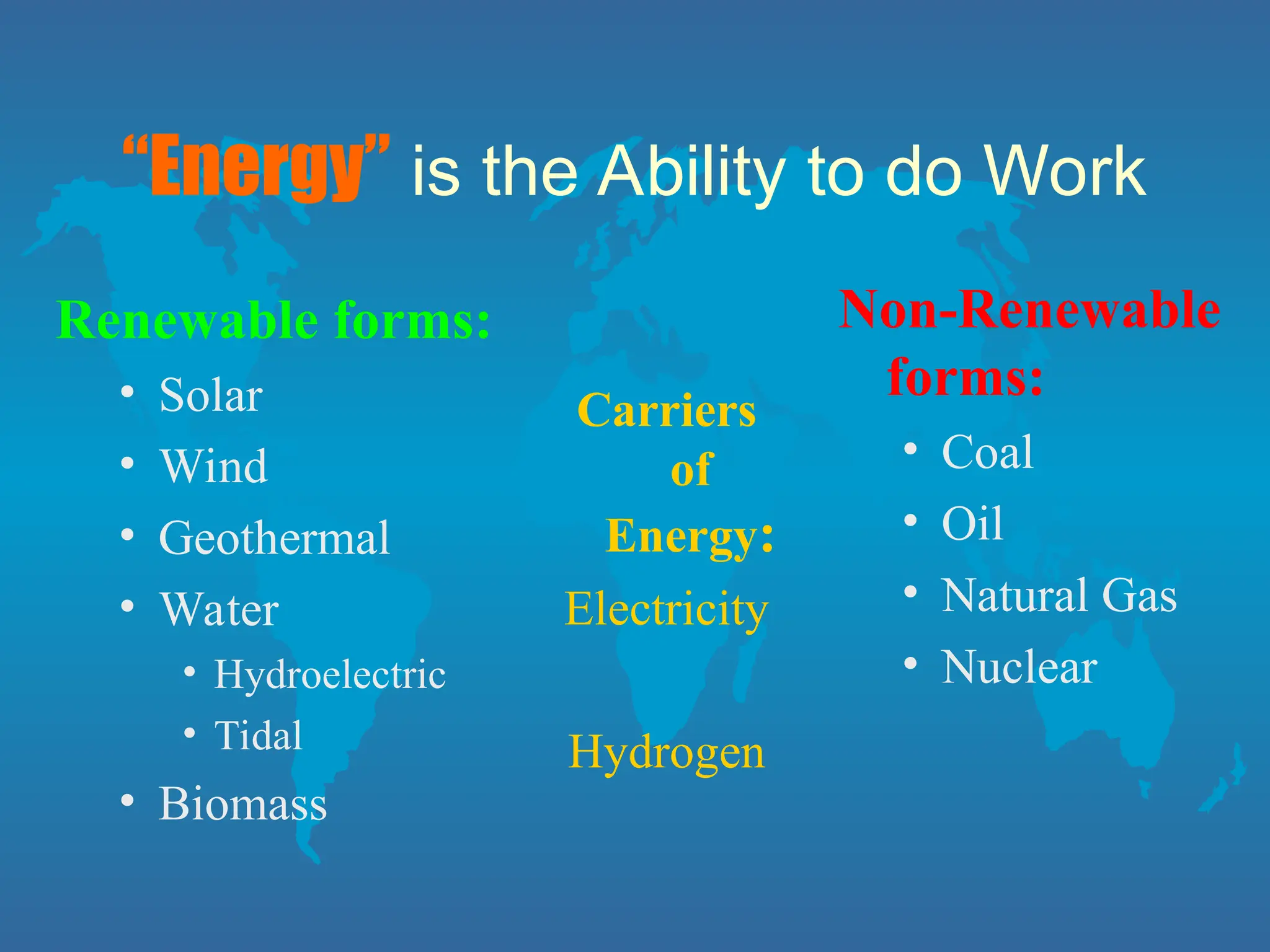 “Energy” is the Ability to do Work
Renewable forms:
• Solar
• Wind
• Geothermal
• Water
• Hydroelectric
• Tidal
• Biomass
Non-Renewable
forms:
• Coal
• Oil
• Natural Gas
• Nuclear
Carriers
of
Energy:
Electricity
Hydrogen
 
