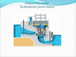 Elektrownia wodna
Hydroelectric power station
 