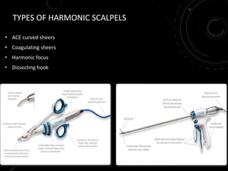 TYPES OF HARMONIC SCALPELS
• ACE curved sheers
• Coagulating sheers
• Harmonic focus
• Dissecting hook
 