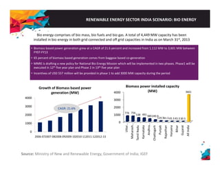 RENEWABLE ENERGY SECTOR INDIA SCENARIO: BIO ENERGY 
Bio energy comprises of bio mass, bio fuels and bio gas. A total of 4,449 MW capacity has been 
installed in bio energy in both grid connected and off grid capacities in India as on March 31st, 2013 
• Biomass based power generation grew at a CAGR of 21.6 percent and increased from 1,112 MW to 3,601 MW between 
FY07‐FY13 
• 65 percent of biomass based generation comes from baggase based co‐generation 
• MNRE is drafting a new policy for National Bio Energy Mission which will be implemented in two phases. Phase1 will be 
executed in 12th five year plan and Phase 2 in 13th five year plan 
• Incentives of USD 557 million will be provided in phase 1 to add 3000 MW capacity during the period 
Growth of Biomass based power 
Biomass power installed capacity 
(MW) 
generation (MW) 4000 3601 
4000 
3000 
2000 
CAGR: 21.6% 
3000 
2000 
1000 
776 756 
538 491 380249.9 
124 5 
1000 
0 
2006‐072007‐082008‐092009‐102010‐112011‐122012‐13 
0 
Uttar … 
Maharash… 
amil Nadu 
Karnataka 
Andhra … 
hattisgarh 
124.591.3 45.3 43.3 30.5 
Punjab 
Rajasthan 
Haryana 
Bihar 
Gujarat 
All India 
IGEF 
India; of Government Energy, Renewable and New of Ministry Source: Ta 
Ch  