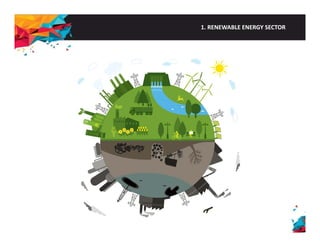 1. RENEWABLE ENERGY SECTOR 
 