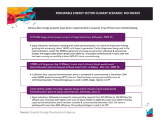RENEWABLE ENERGY SECTOR GUJARAT SCENARIO: BIO ENERGY 
Various Bio energy projects have been implemented in Gujarat. Few of them are enlisted below: 
0.95 MW biogas based power project at Sayaji Industries, Kathwada, 2009‐10 
• Sayaji Industries, Kathwada is dealing with maize starch products. As a result of maize corn milling, 
grinding and processing, about 14000 nm3 biogas is generated. Earlier biogas was being used in the 
coal fired boilers. Under the MNRE programme of energy recovery from industrial & commercial 
wastes, the biogas based power project was taken up. The project commissioned in April'2009 and 
has been running successfully at about 80% PLF since commissioning. 
12000 nm3 biogas per day (1 MWeq.) maize starch industry liquid waste based 
biomethanation plant by Gujarat Ambuja Exports Ltd., at Dalpur , Dist: S.K., 2009‐10 
• 12000nm3 /day capacity biomethanation plant is completed & commissioned in December 2009 
under MNRE waste‐to‐energy (WTE) scheme. Plant has been running successfully since its 
commissioning date. Produced biogas gas is used in 100% biogas engines in CPP 
0.833 MWeq.(10000 nm3/day) capacity maize starch industry liquid waste based 
biomethanation plant at Sayaji Industries Ltd., Kathwada, 2010‐11 
• Sayaji Industries, Kathwada increased its maize grinding capacity from 325 MT/day to 550 MT/day, the 
effluent also increased with higher COD value of about 16000 to 20000 KGs COD. One 10000 nm3/day 
capacity biomethanation plant has been installed & commissioned December 2011.The same is 
working with more than 80% efficiency. The produced biogas is used in its CPP 
Source: Gujarat Energy Development Agency 
 