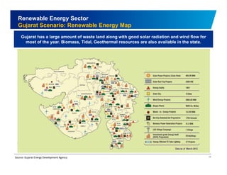 Renewable Energy Sector 
Gujarat Scenario: Renewable Energy Map 
Gujarat has a large amount of waste land along with good solar radiation and wind flow for 
most of the year. Biomass, Tidal, Geothermal resources are also available in the state. 
Source: Gujarat Energy Development Agency 17 
 