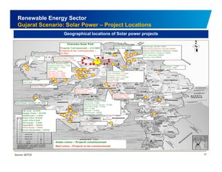 Renewable Energy Sector 
Gujarat Scenario: Solar Power – Project Locations 
Geographical locations of Solar power projects 
Source: GETCO 23 
 