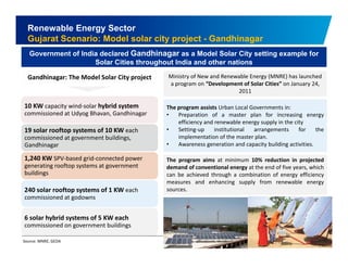 Renewable Energy Sector 
Gujarat Scenario: Model solar city project - Gandhinagar 
Government of India declared Gandhinagar as a Model Solar City setting example for 
Solar Cities throughout India and other nations 
Gandhinagar: The Model Solar City project Ministry of New and Renewable Energy (MNRE) has launched 
a program on “Development Solar Cities” on January 24 
10 KW capacity wind‐solar hybrid system 
commissioned at Udyog Bhavan, Gandhinagar 
of Cities 24, 
2011 
The program assists Urban Local Governments in: 
• Preparation of a master plan for increasing energy 
19 solar rooftop systems of 10 KW each 
commissioned at government buildings, 
Gandhinagar 
p p g gy 
efficiency and renewable energy supply in the city 
• Setting‐up institutional arrangements for the 
implementation of the master plan. 
• Awareness generation and capacity building activities. 
1,240 KW SPV‐based grid‐connected power 
generating rooftop systems at government 
buildings 
The program aims at minimum 10% reduction in projected 
demand of conventional energy at the end of five years, which 
can be achieved through a combination of energy efficiency 
measures and enhancing supply from renewable energy 
240 solar rooftop systems of 1 KW each 
commissioned at godowns 
6 solar hybrid systems of 5 KW each 
g pp y gy 
sources. 
commissioned on government buildings 
Source: MNRE, GEDA 26 
 