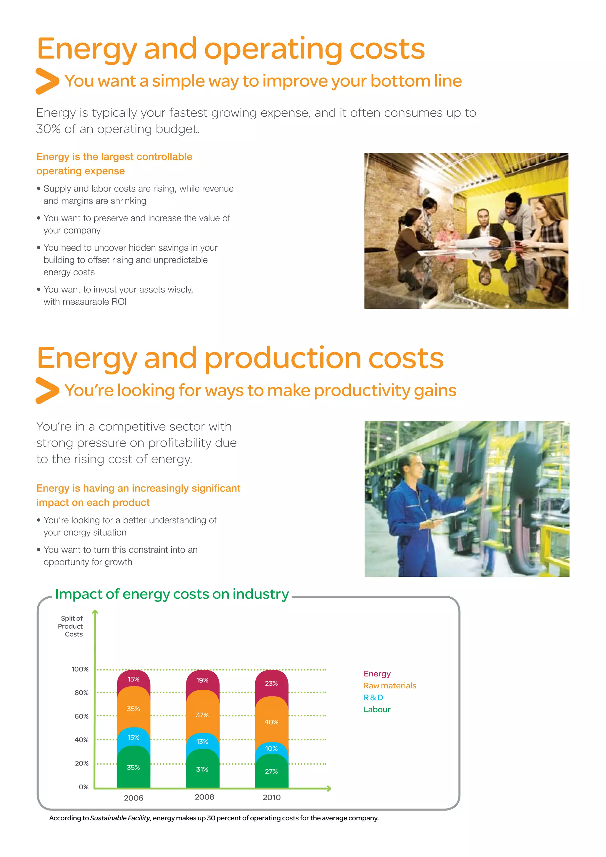 Energy and operating costs
       You want a simple way to improve your bottom line
Energy is typically your fastest growing expense, and it often consumes up to
30% of an operating budget.

Energy is the largest controllable
operating expense
•	Supply and labor costs are rising, while revenue
  and margins are shrinking
•	You want to preserve and increase the value of
  your company
•	You need to uncover hidden savings in your
  building to offset rising and unpredictable
  energy costs
•	You want to invest your assets wisely,
  with measurable ROI




Energy and production costs
       You’re looking for ways to make productivity gains
You’re in a competitive sector with
strong pressure on profitability due
to the rising cost of energy.

Energy is having an increasingly significant
impact on each product
•	You’re looking for a better understanding of
  your energy situation
•	You want to turn this constraint into an
  opportunity for growth


    Impact of energy costs on industry
      Split of
     Product
       Costs



          100%
                                                                                                       Energy
                           15%                   19%                   23%                             Raw materials
           80%
                                                                                                       R&D
                           35%                                                                         Labour
           60%                                   37%
                                                                       40%

           40%             15%
                                                 13%
                                                                       10%

           20%
                           35%                   31%                   27%

            0%
                          2006                   2008                  2010

   According to Sustainable Facility, energy makes up 30 percent of operating costs for the average company.
 